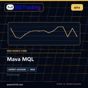 Mava MQL MT4 EA source code download cover