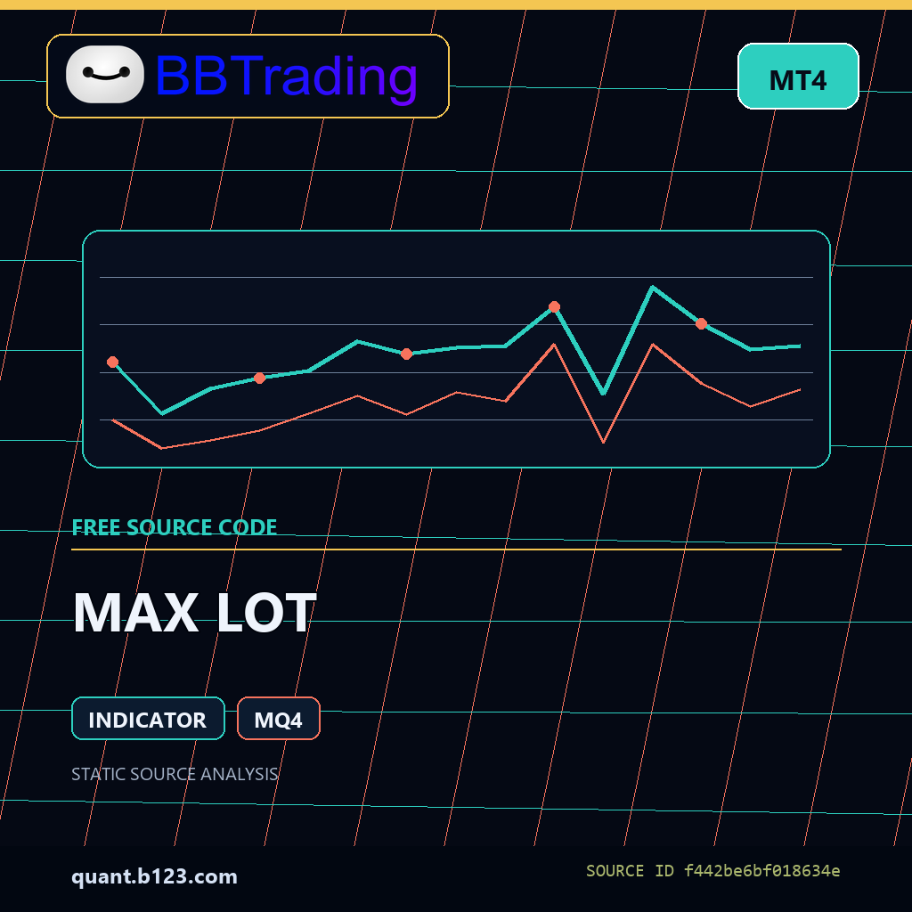 max-lot-bbtrading-source-cover MAX LOT MT4 indicator source code download cover