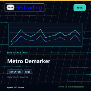 Metro Demarker MT5 indicator source code download cover