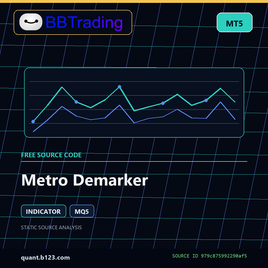 metro-demarker-bbtrading-source-cover Metro Demarker MT5 indicator source code download cover