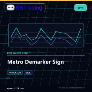 Metro Demarker Sign MT5 indicator source code download cover