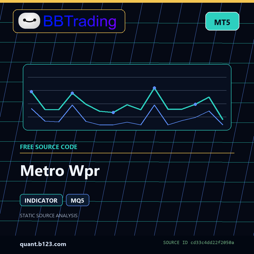 metro-wpr-bbtrading-source-cover Metro Wpr MT5 indicator source code download cover