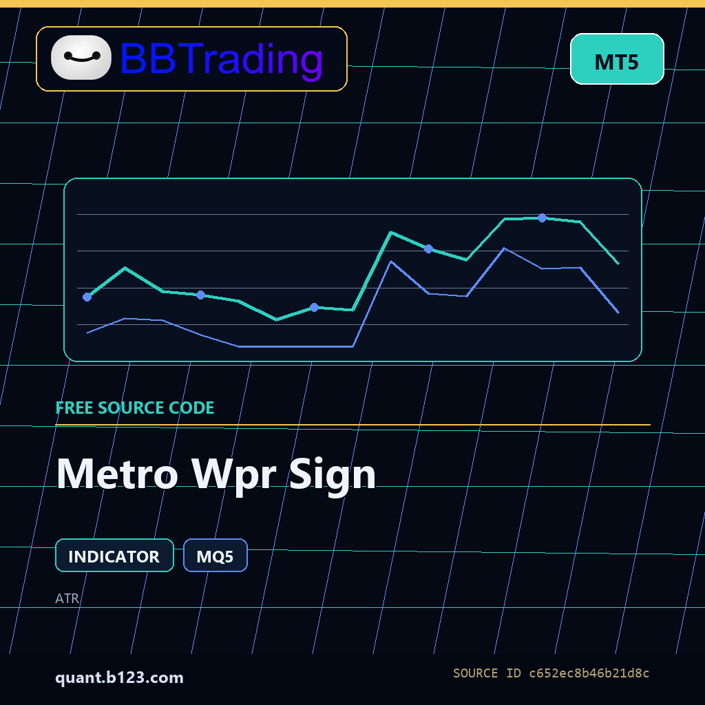 metro-wpr-sign-bbtrading-source-cover Metro Wpr Sign MT5 indicator source code download cover