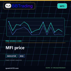 MFI price MT5 indicator source code download cover