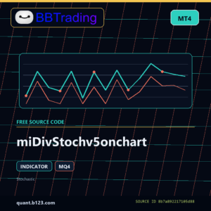 miDivStochv5onchart MT4 indicator source code download cover