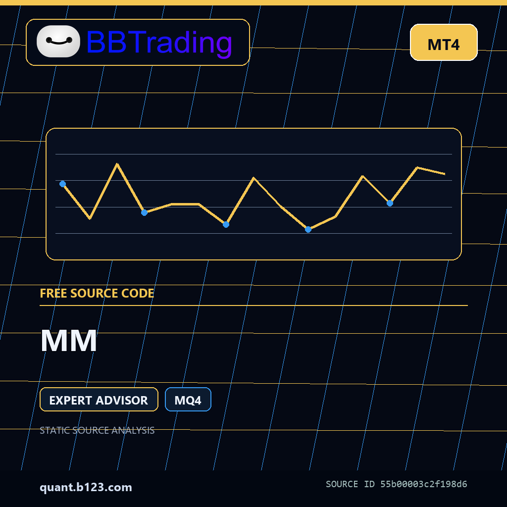 mm-bbtrading-source-cover MM MT4 EA source code download cover