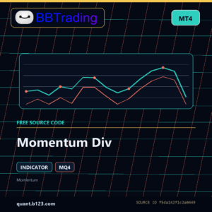 Momentum Div MT4 indicator source code download cover