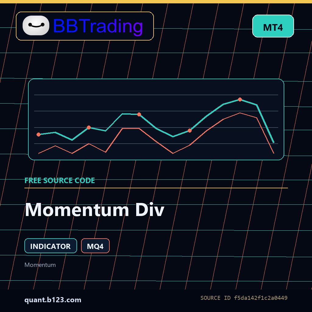 momentum-div-bbtrading-source-cover Momentum Div MT4 indicator source code download cover