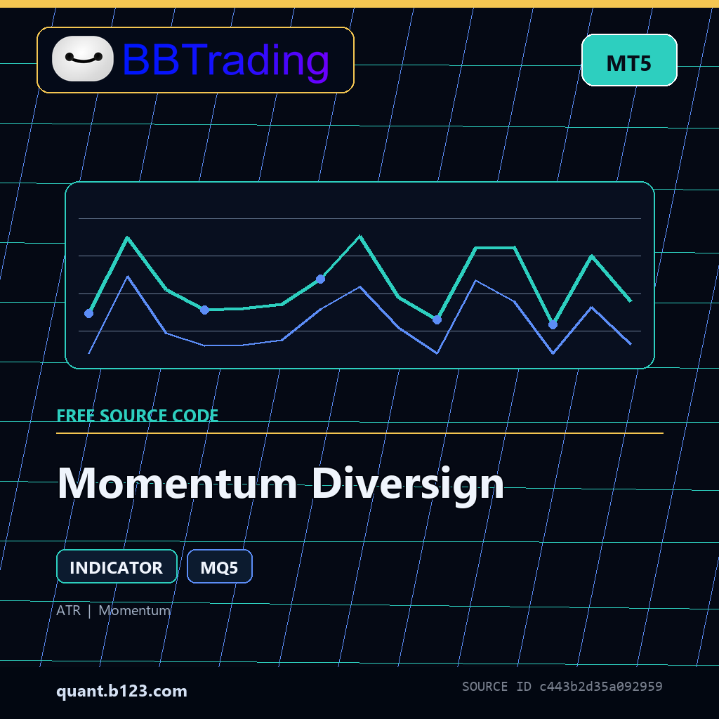 momentum-diversign-bbtrading-source-cover Momentum Diversign MT5 indicator source code download cover