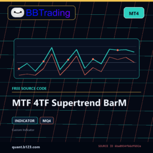 MTF 4TF Supertrend BarM MT4 indicator source code download cover
