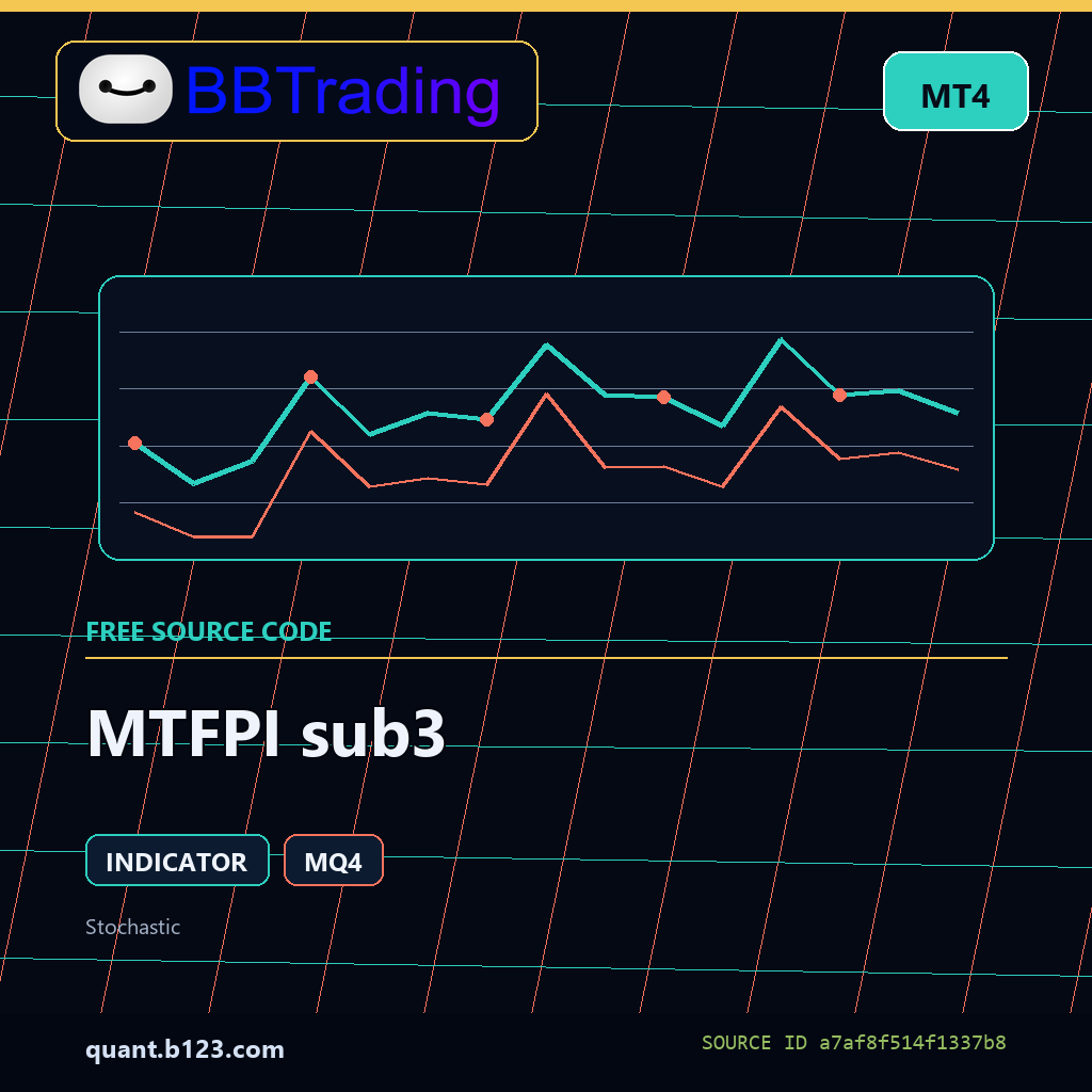 mtfpi-sub3-bbtrading-source-cover MTFPI sub3 MT4 indicator source code download cover