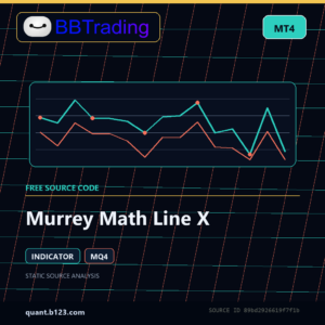 Murrey Math Line X MT4 indicator source code download cover