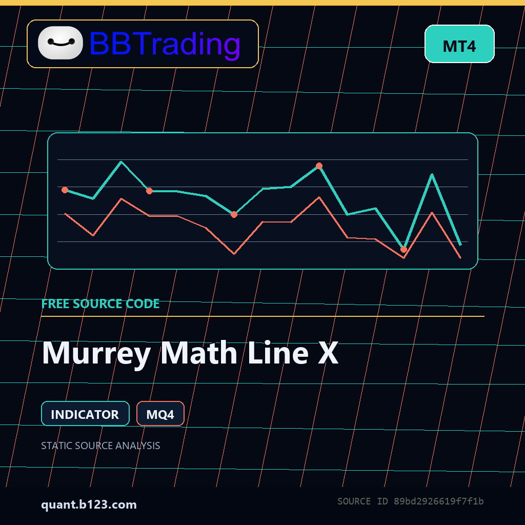 murrey-math-line-x-bbtrading-source-cover Murrey Math Line X MT4 indicator source code download cover