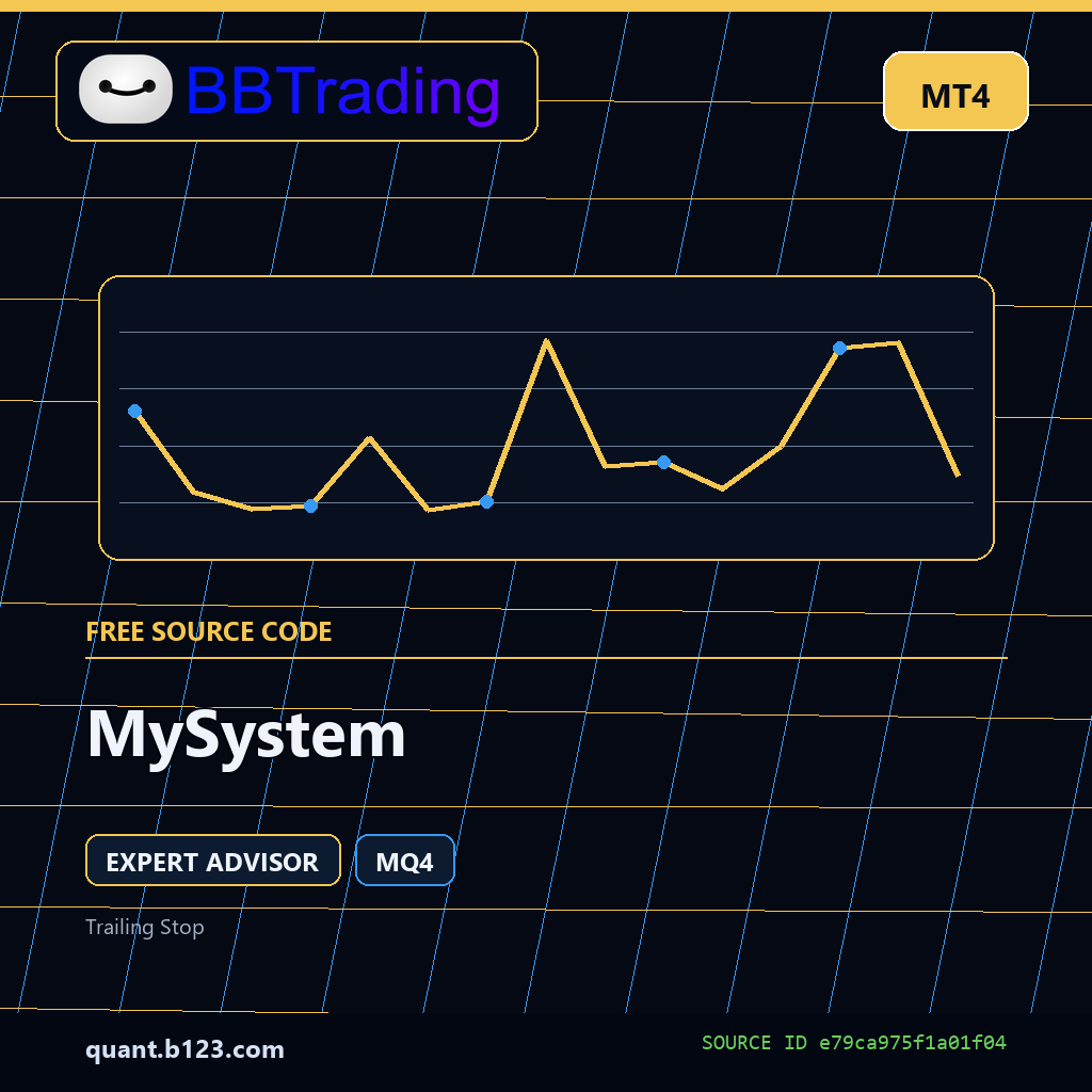mysystem-bbtrading-source-cover MySystem MT4 EA source code download cover