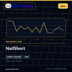 NailShort MT4 EA source code download cover
