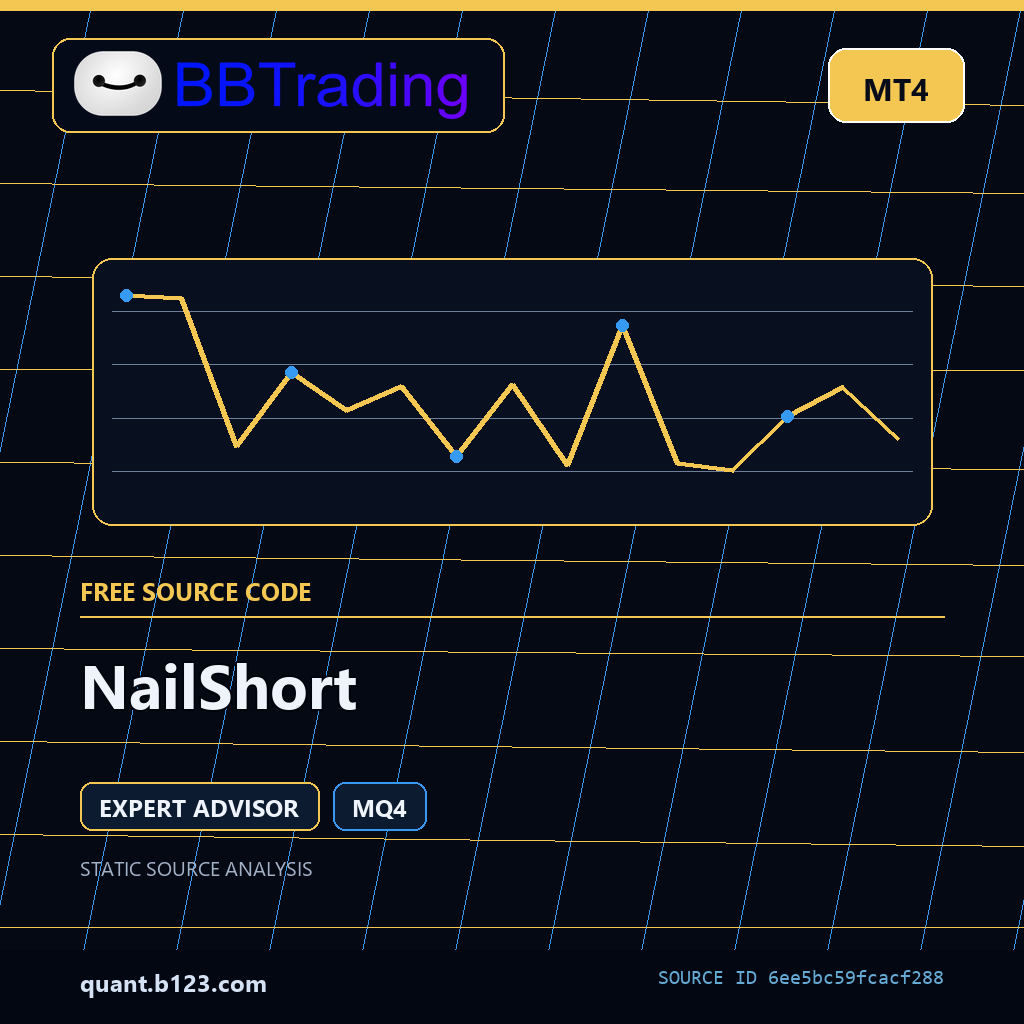 nailshort-bbtrading-source-cover NailShort MT4 EA source code download cover