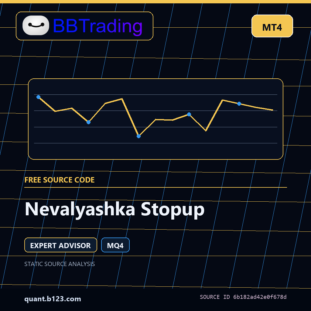 nevalyashka-stopup-bbtrading-source-cover Nevalyashka Stopup MT4 EA source code download cover