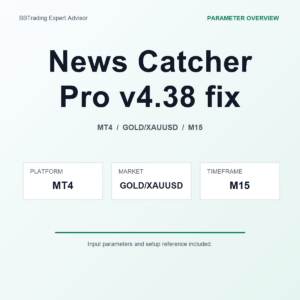 News Catcher Pro v4.38 fix MT4 Expert Advisor cover