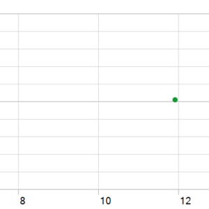 Nexorion Initium Novum EA MT5 1.2 MT5 backtest holding time chart