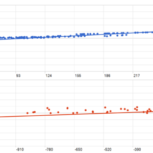 Nexorion Initium Novum EA MT5 1.2 MT5 backtest MFE and MAE analysis