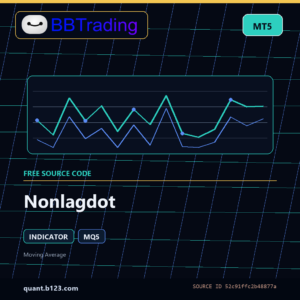 Nonlagdot MT5 indicator source code download cover