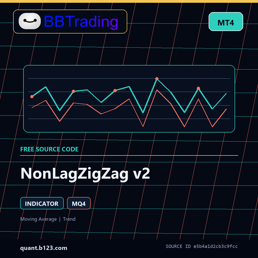 nonlagzigzag-v2-bbtrading-source-cover NonLagZigZag v2 MT4 indicator source code download cover