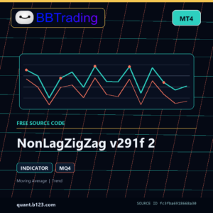 NonLagZigZag v291f 2 MT4 indicator source code download cover