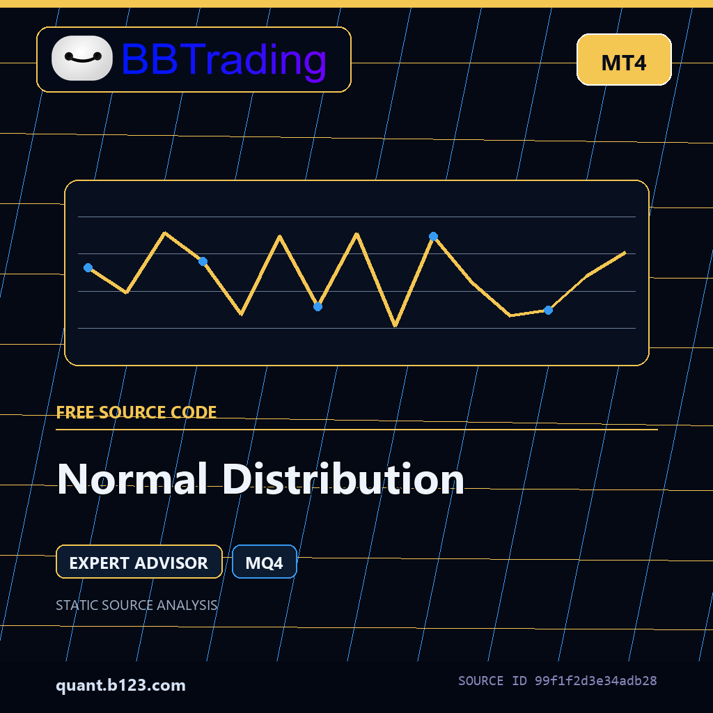 normal-distribution-bbtrading-source-cover Normal Distribution MT4 EA source code download cover