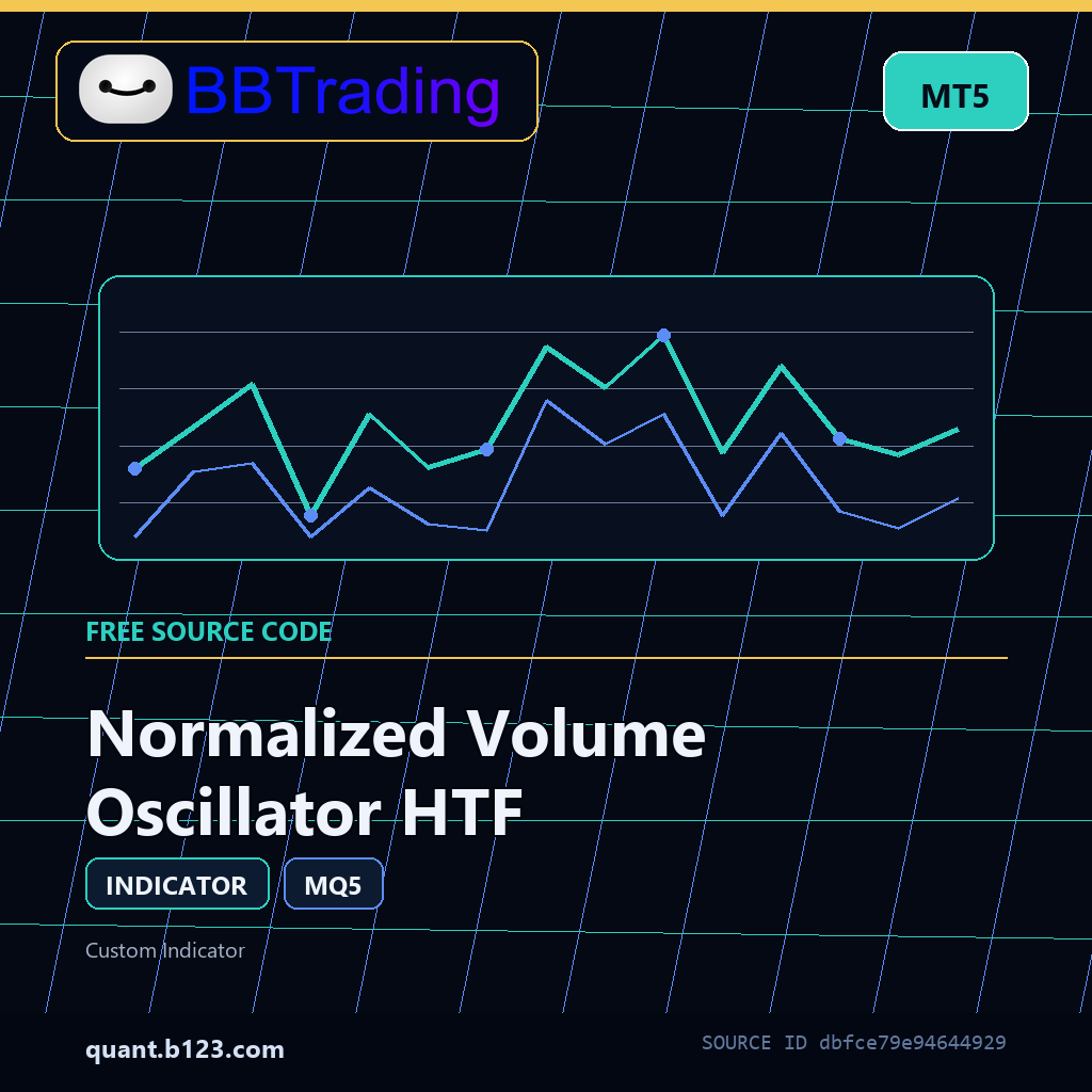 normalized-volume-oscillator-htf-bbtrading-source-cover Normalized Volume Oscillator HTF MT5 indicator source code download cover