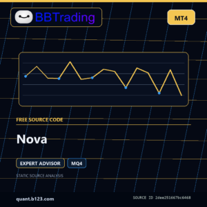Nova MT4 EA source code download cover