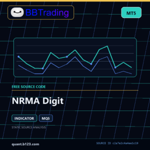 NRMA Digit MT5 indicator source code download cover
