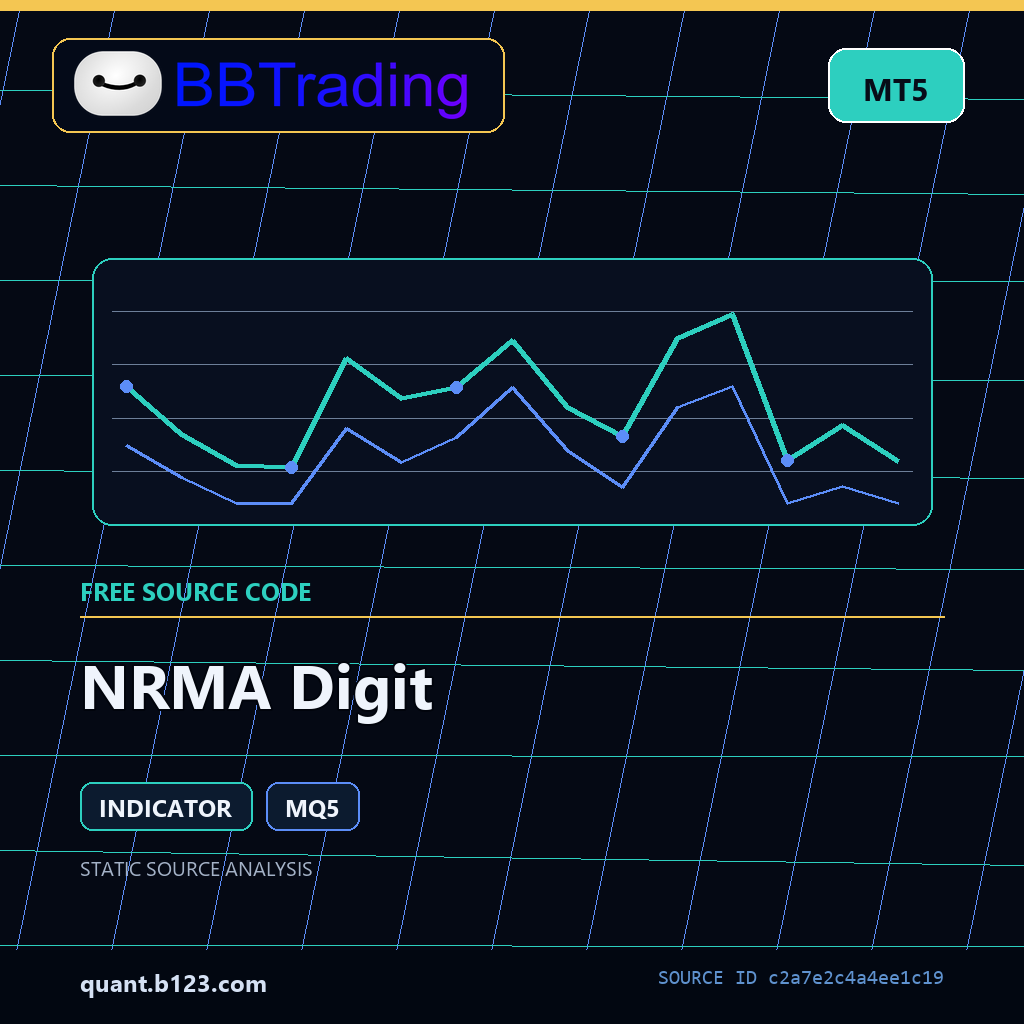 nrma-digit-bbtrading-source-cover NRMA Digit MT5 indicator source code download cover