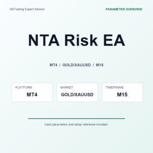 NTA Risk EA MT4 Expert Advisor cover