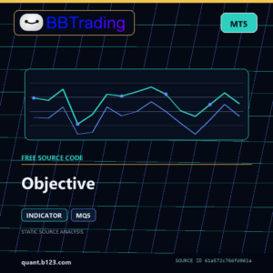 Objective MT5 indicator source code download cover