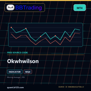Okwhwilson MT4 indicator source code download cover