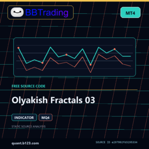 Olyakish Fractals 03 MT4 indicator source code download cover