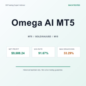 Omega AI MT5 MT5 Expert Advisor cover