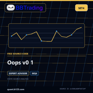 Oops v0 1 MT4 EA source code download cover