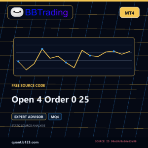 Open 4 Order 0 25 MT4 EA source code download cover