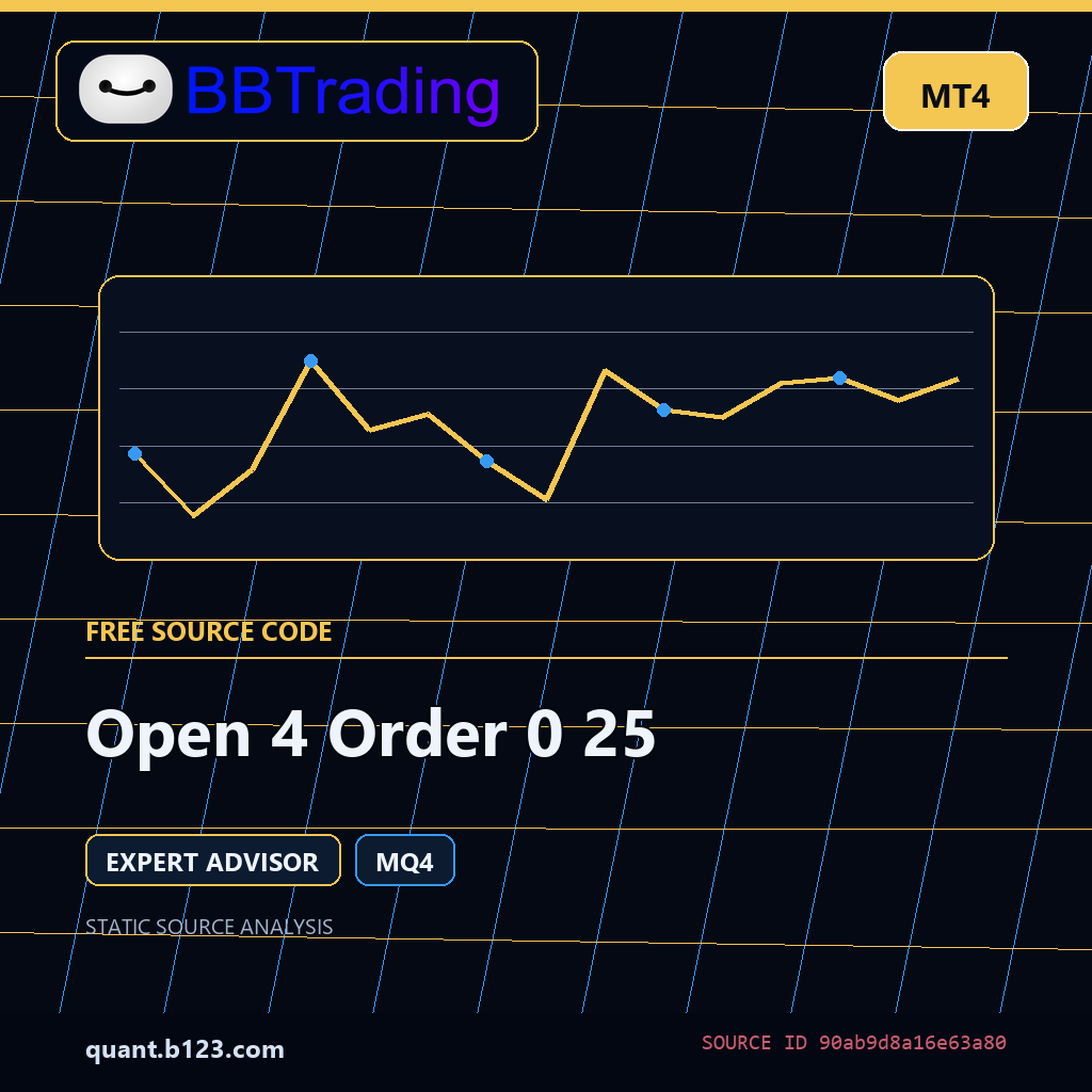 open-4-order-0-25-bbtrading-source-cover Open 4 Order 0 25 MT4 EA source code download cover