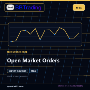 Open Market Orders MT4 EA source code download cover