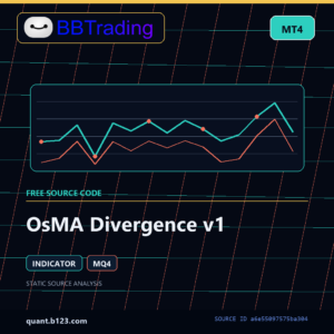 OsMA Divergence v1 MT4 indicator source code download cover