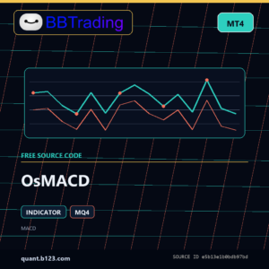 OsMACD MT4 indicator source code download cover