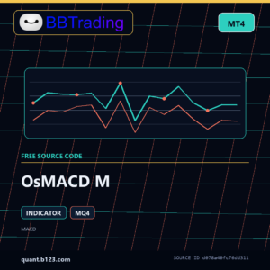 OsMACD M MT4 indicator source code download cover