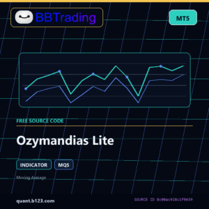 Ozymandias Lite MT5 indicator source code download cover