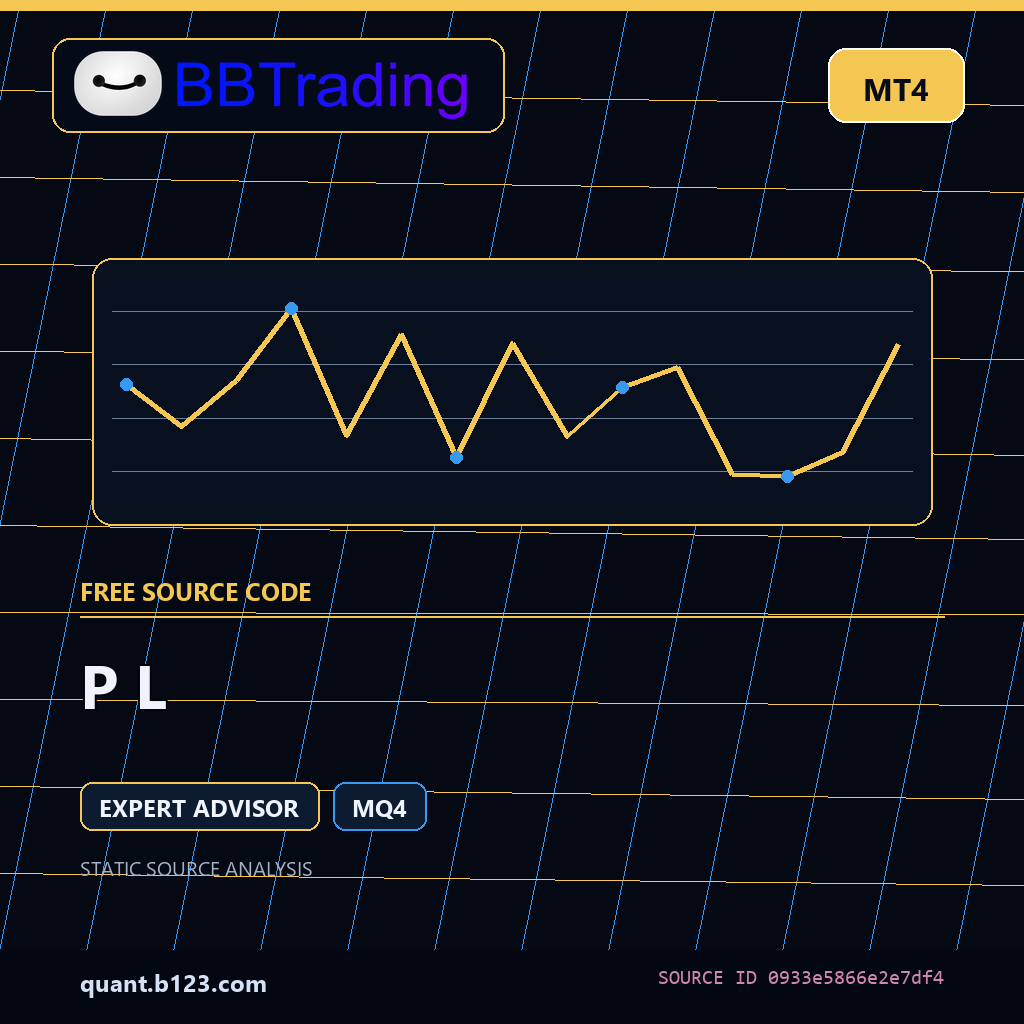 p-l-bbtrading-source-cover P L MT4 EA source code download cover