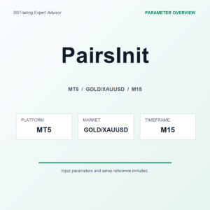 PairsInit MT5 Expert Advisor cover