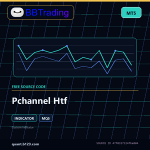 Pchannel Htf MT5 indicator source code download cover
