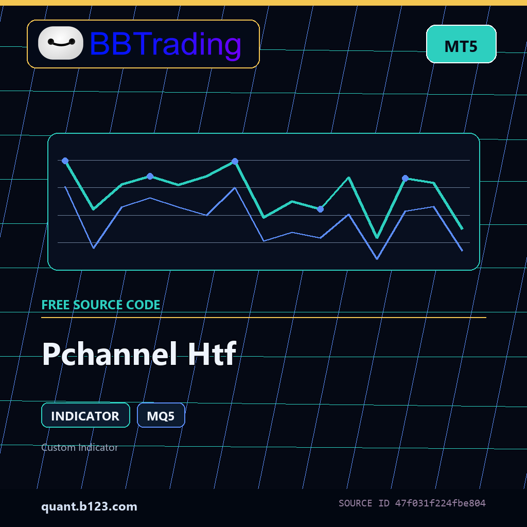 pchannel-htf-bbtrading-source-cover Pchannel Htf MT5 indicator source code download cover