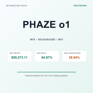 PHAZE o1 MT5 Expert Advisor cover